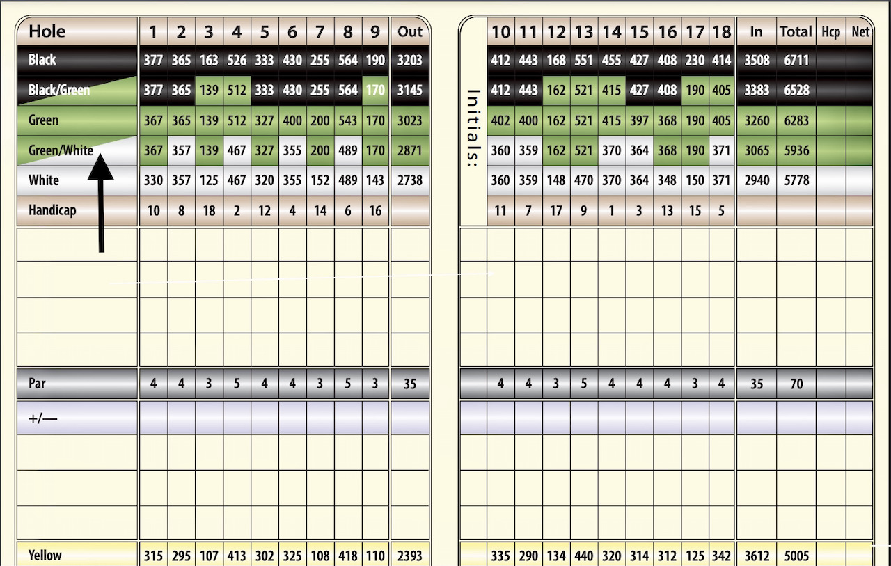 Wintonbury Scorecard