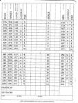 shelterharborscorecard.jpg