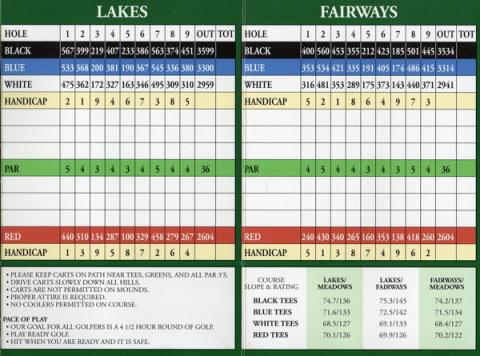 centenniallakesfairwaysscorecard.jpg